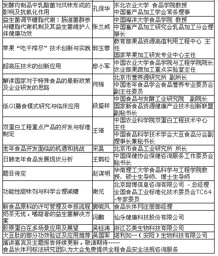 第三屆食品科技創新論壇 聚焦特殊食品分論壇，深化技術服務創新